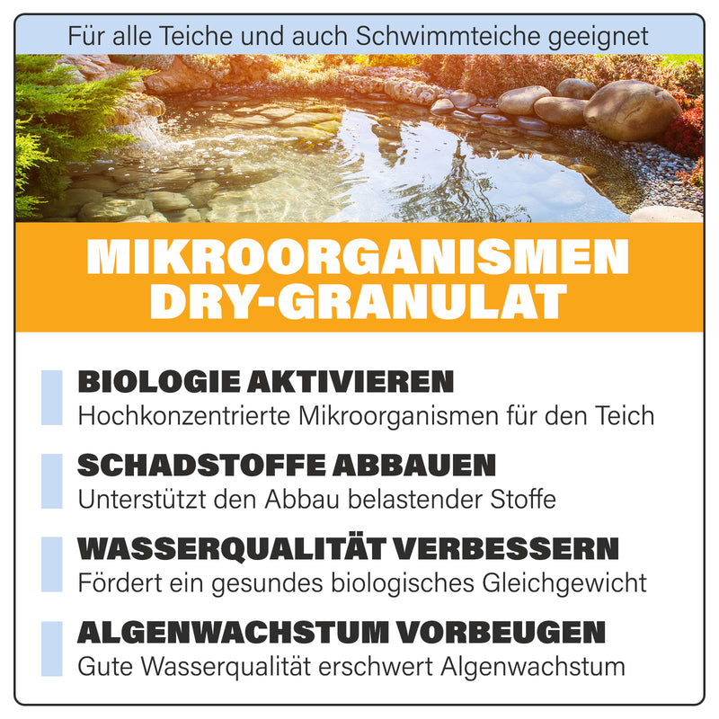 AQUAbasics Gartenteich Mikroorganismen DRY-Granulat