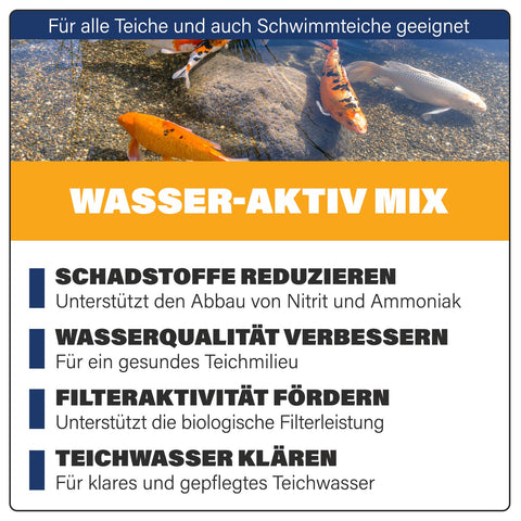 AQUAbasics Gartenteich Wasser-Aktiv MIX