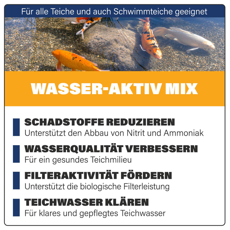 AQUAbasics Gartenteich Wasser-Aktiv MIX
