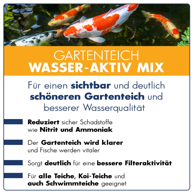 AQUAbasics Gartenteich Wasser-Aktiv MIX